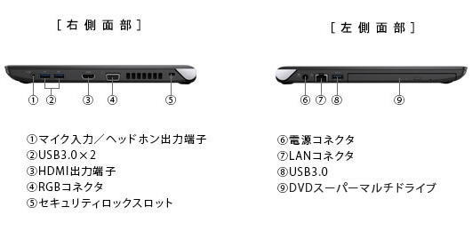 RZ83/U グラファイトブラック インターフェース