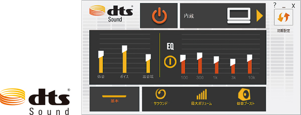 DTS Sound™イメージ