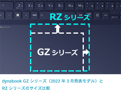 dynabook GZシリーズ（2022年3月発表モデル）とRZシリーズのサイズ比較