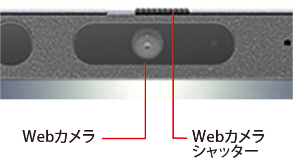 Webカメライメージ