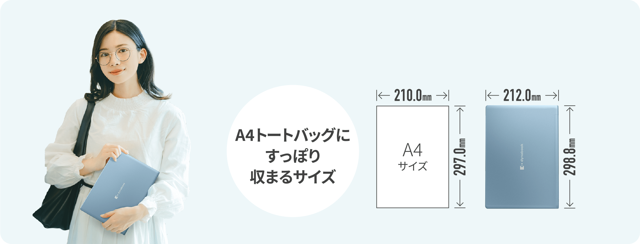 A4トートバッグにすっぽり収まるサイズ