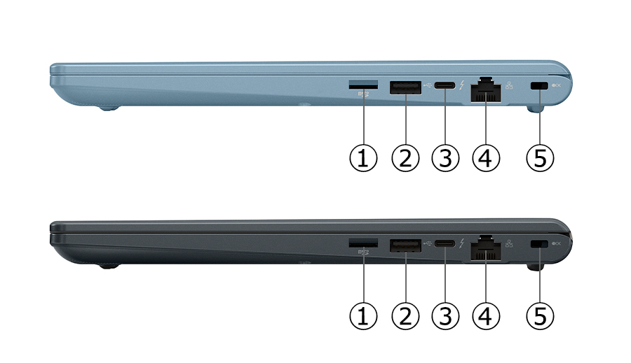インターフェース