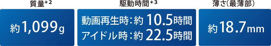 質量　駆動時間　薄さ