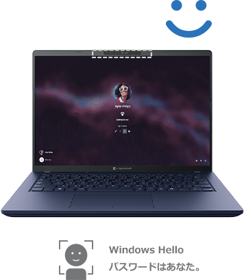 赤外線顔認証イメージ