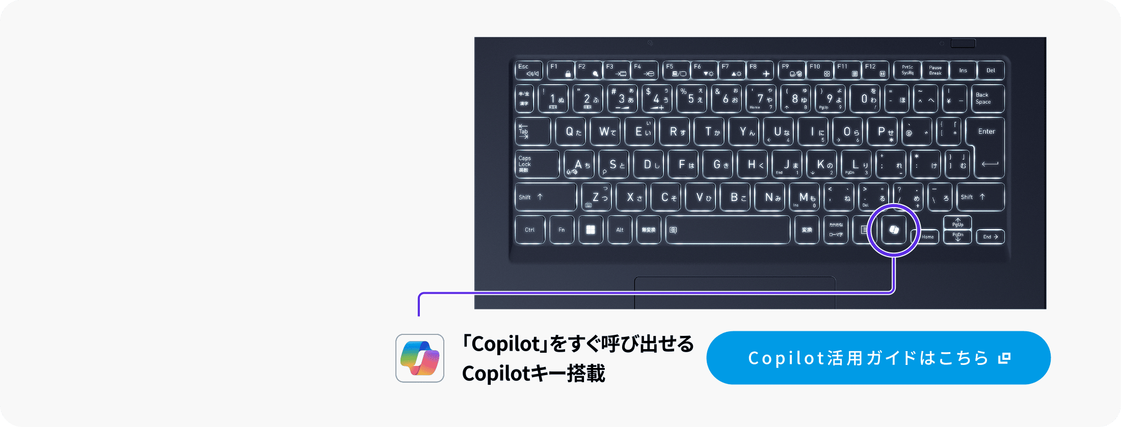 「Copilot」をすぐ呼び出せるCopilotキー搭載