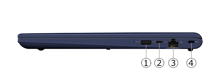 インターフェース