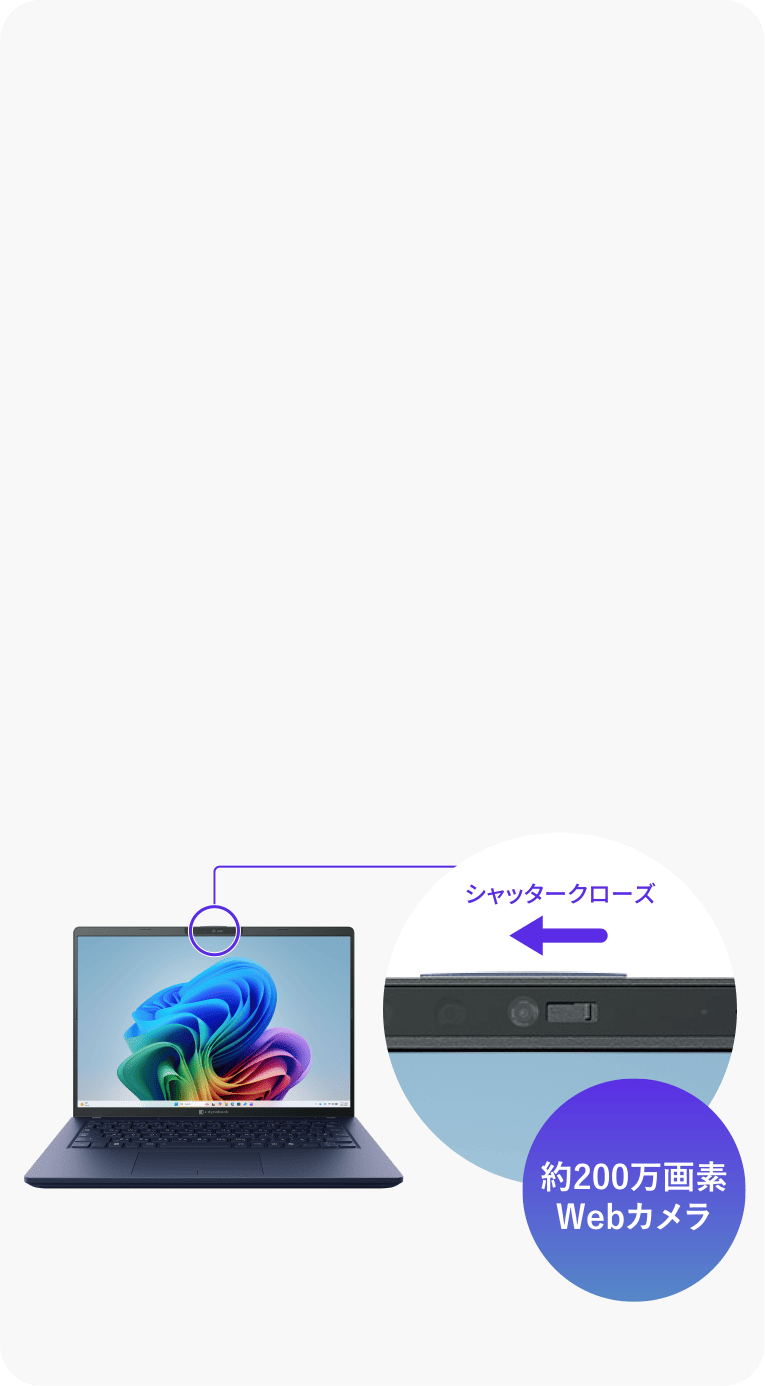 約200万画素Webカメラ