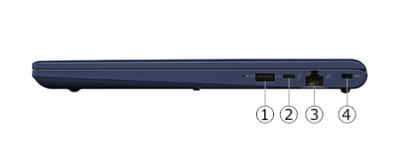 インターフェース