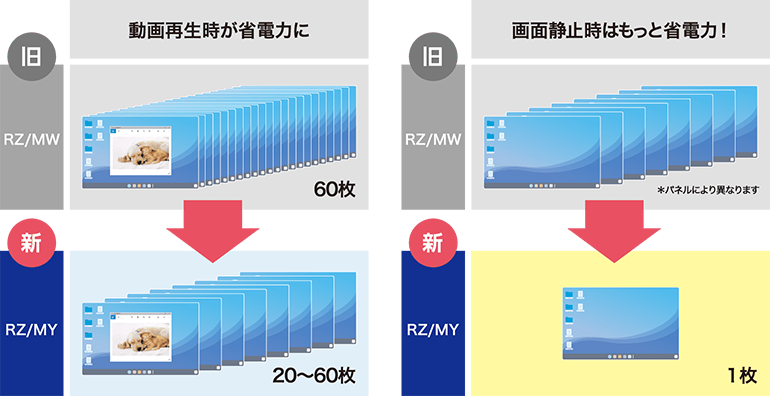 ALRRイメージ