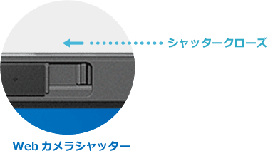 Webカメラシャッター