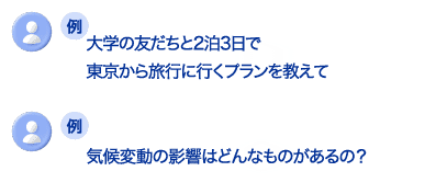 質問例イメージ