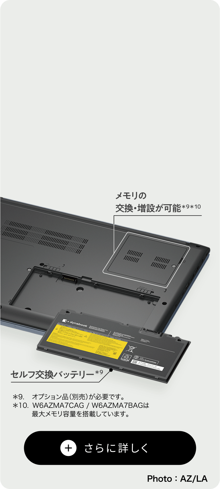 メモリの交換・増設が可能　セルフ交換バッテリー