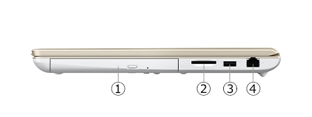 インターフェース