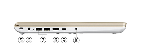 インターフェース