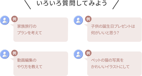 いろいろ質問してみよう