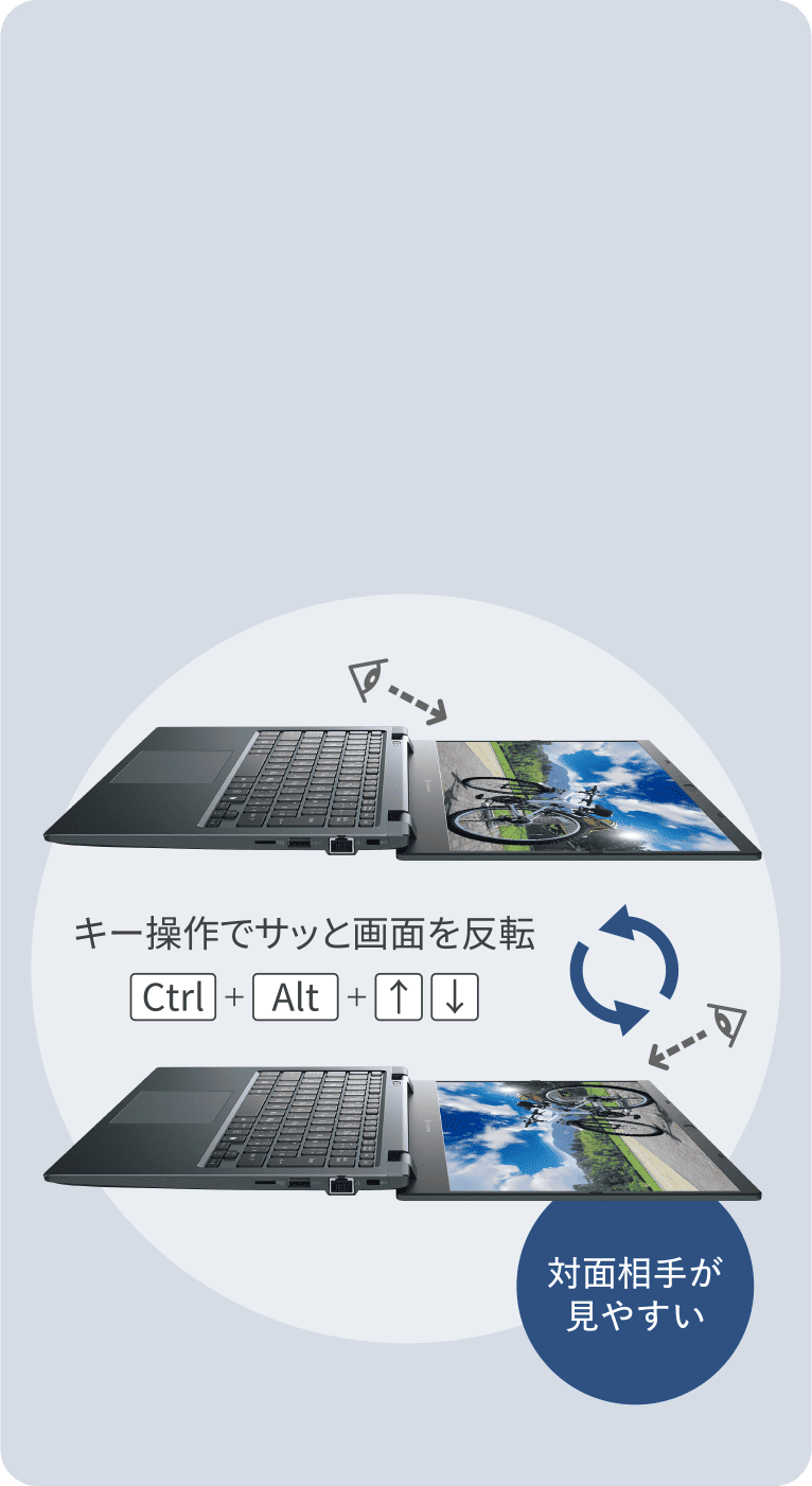 キー操作でサッと画面を反転　対面相手が見やすい