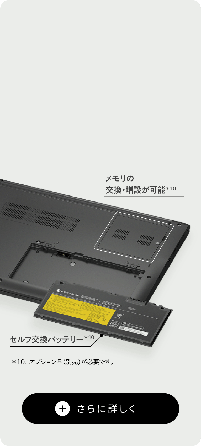 メモリの交換・増設が可能 セルフ交換バッテリー