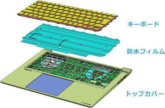 製品イメージ