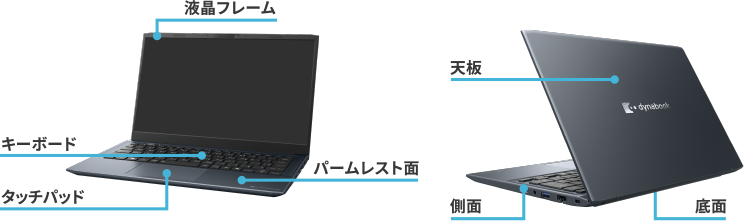 製品イメージ