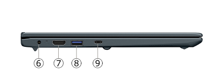 インターフェース