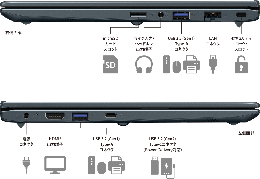 インターフェースイメージ