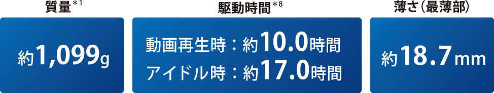 質量　駆動時間　薄さ