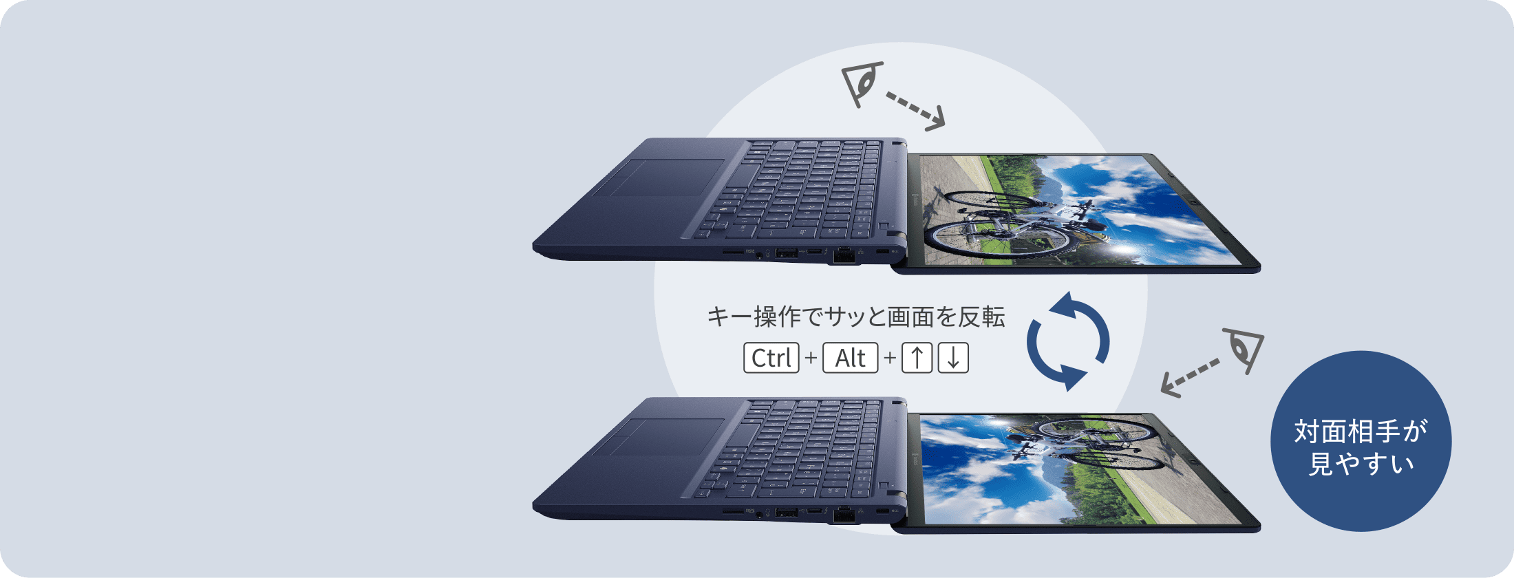 キー操作でサッと画面を反転　対面相手が見やすい