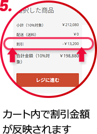 5.カート内で割引金額が反映されます