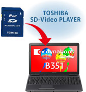 TOSHIBA SD-Video PLAYERイメージ