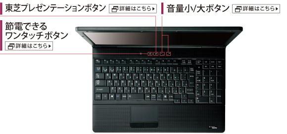 dynabook Satellite B551/D おすすめポイント ｜東芝ダイレクト