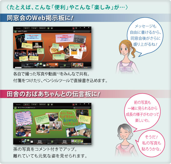 「たとえば、こんな「便利」やこんな「楽しみ」が…」イメージ