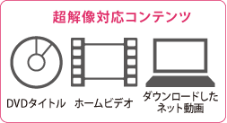 超解像対応コンテンツ　DVDタイトル、ホームビデオ、ダウンロードした動画