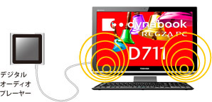 東芝スリープアンドミュージックイメージ