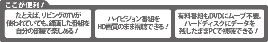 ここが便利！