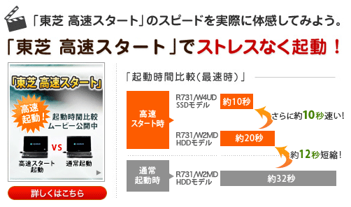 東芝「高速スタート」比較時間ムービー公開中　詳しくはこちら