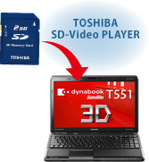 TOSHIBA SD-Video PLAYERイメージ