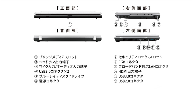 dynabook Satellite T551 のインタフェース