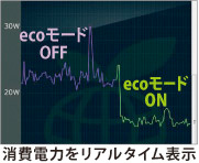 消費電力をリアルタイム表示