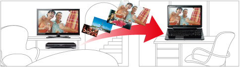 CyberLink SoftDMA for TOSHIBAイメージ