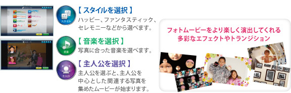 【 スタイルを選択 】ハッピー、ファンタスティック、セレモニーなどから選べます。／【 音楽を選択 】写真に合った音楽を選べます。／【 主人公を選択 】主人公を選ぶと、主人公を中心とした関連する写真を集めたムービーが始まります。/フォトムービーをより楽しく演出してくれる多彩なエフェクトやトランジション