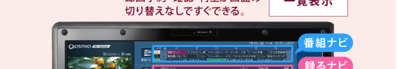 マウスモード画面