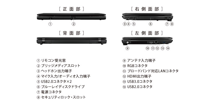 dynabook Satellite T551/WT のインターフェース