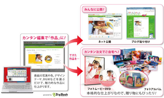 DigiBook(R) Browser（デジブック　ブラウザ） for TOSHIBA　イメージ