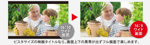 アスペクト比（横縦比）16：9のワイドスクリーンイメージ