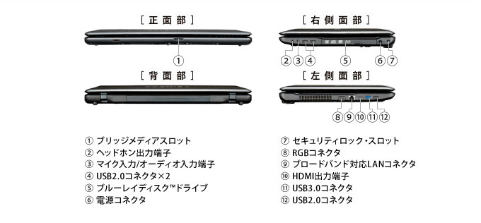 dynabook Satellite T571/W4 のインタフェース