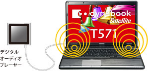 dynabook Satellite T571 2011秋冬モデル Webオリジナル おすすめポイント ｜東芝ダイレクト