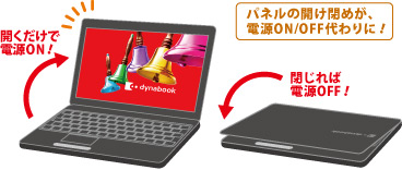 dynabook Satellite T571 2011秋冬モデル Webオリジナル おすすめポイント ｜東芝ダイレクト