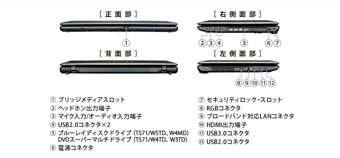 dynabook Satellite T571 2011秋冬モデル Webオリジナル ハードウェア仕様 ｜東芝ダイレクト