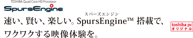 SpursEngine™が、圧倒的な高速映像処理を実現。ワクワク する映像体験をつぎつぎと生み出してゆく。