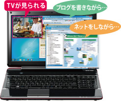 ながら見イメージ